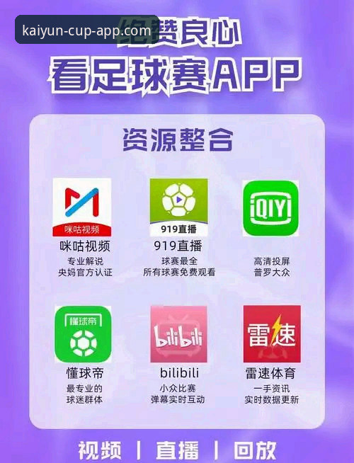 世界杯app安卓下载实用指南：kaiyun体育平台老用户的真实体验分享
