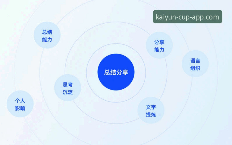 kaiyun世界杯稳定 揭秘kaiyun世界杯稳定背后的技术逻辑与用户体验真相