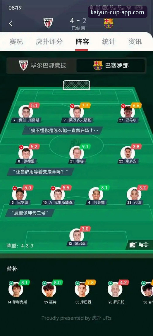 kaiyun世界杯app下载常见问题 巴斯克德比深度解析:阿拉维斯vs毕尔巴鄂竞技,保级与欧战的双重博弈全面解读