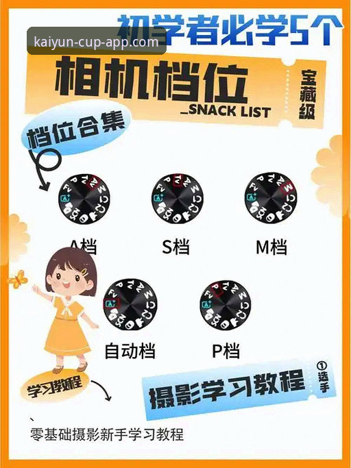 世界杯app官网功能详解 kaiyun体育平台世界杯app官网功能详解操作教程:从新手到精通的全流程指南